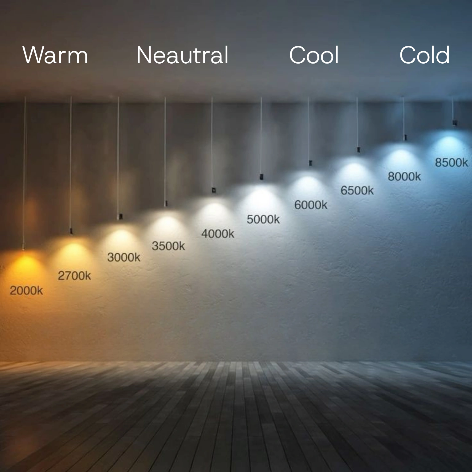 Choosing-the-Right-Light